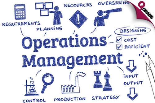 For QR59 Upgrade to Management Level at your Workplace with an Online Diploma in Operations Management! (QR957 Value)